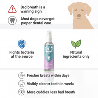 Pawpearl Dental Spray for Dogs & Cats